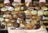 CAA4212 15.5 inches 12*16mm oval line agate beads wholesale