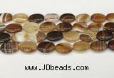 CAA4669 15.5 inches 15*20mm oval banded agate beads wholesale