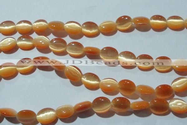 CCT668 15 inches 8*10mm oval cats eye beads wholesale