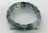 CGB3226 7.5 inches 12*20mm oval fluorite gemstone bracelets