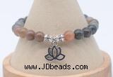 CGB7764 8mm fancy jasper bead with luckly charm bracelets