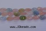 CMG234 15.5 inches 13*18mm flat teardrop morganite beads wholesale