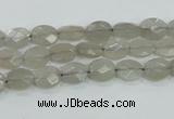 CMS131 15.5 inches 7*8mm faceted oval moonstone gemstone beads