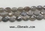 CMS1815 15.5 inches 15*20mm faceted oval AB-color moonstone beads